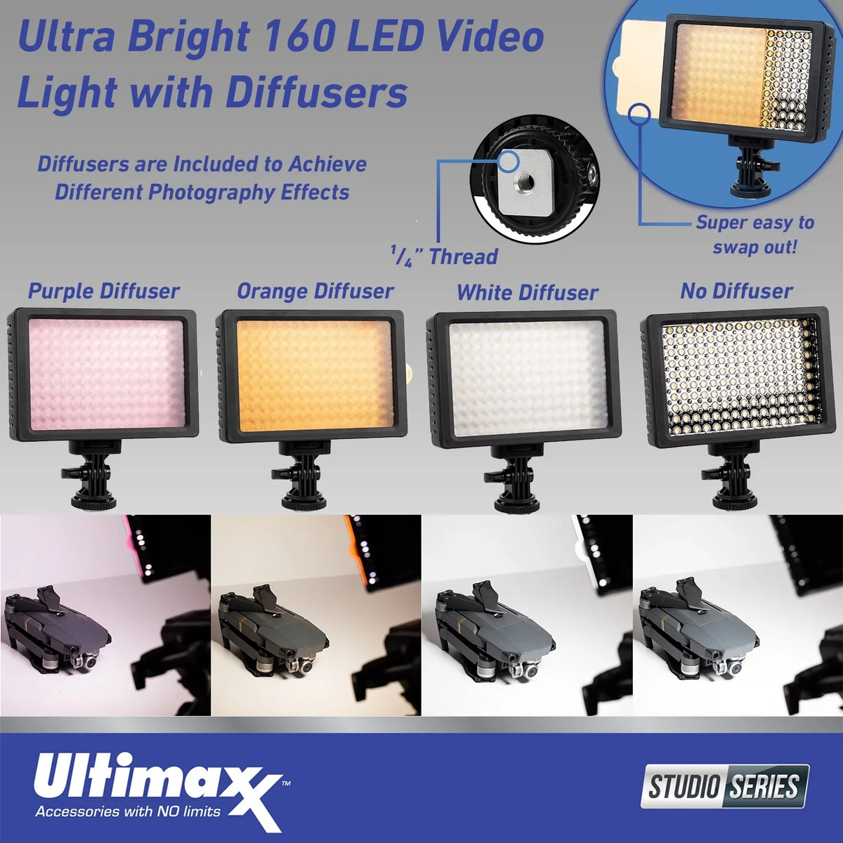 Much Ultimaxx R5 Batteries, Extreme 2x Camera Bundle) Mirrorless Video Canon Includes: & Cinema 128GB LED Card, Memory Advanced Replacement More Bundle (25pc 160 - C Light