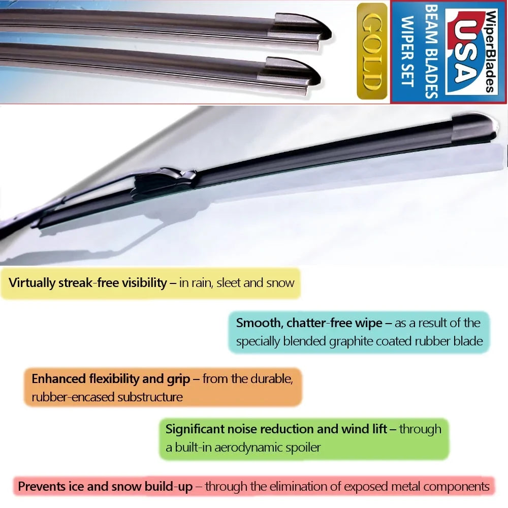w/Rear Beam Wiper (Set WBUSA Wiper 3) XT5 Blades 2019 Wipers of Platinum Cadillac