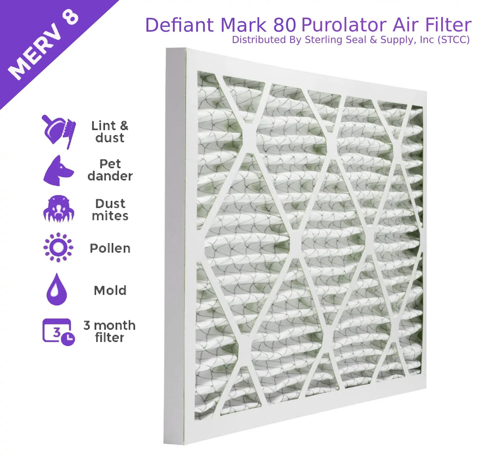 Filter, Air DMK80 Purolator Pack) Surface MERV Pleated 14x20x1, Extended (6 Mechanical 8,
