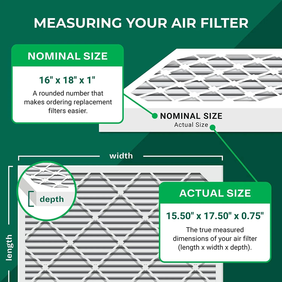 Furnace MERV Pleated Air 13 16x18x1 HVAC (12-Pack) Filterbuy Filters AC