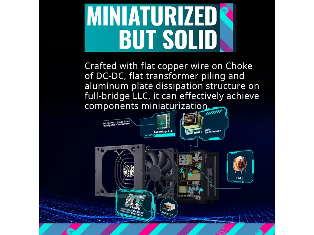Form Fully Platinum Cooler SFX, Included, ATX Efficiency, Modular, V1100 1100W 80+ SFX ATX3.0, Fully Platinum Master Bracket Factor (MPZ-B001-SFAP-BUS) SFX