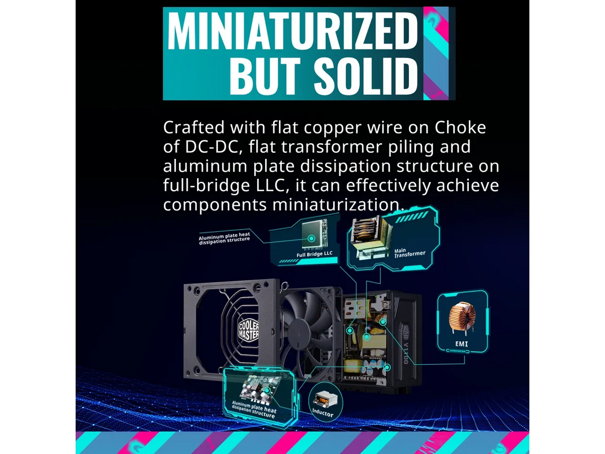 Form Fully Platinum Cooler SFX, Included, ATX Efficiency, Modular, V1100 1100W 80+ SFX ATX3.0, Fully Platinum Master Bracket Factor (MPZ-B001-SFAP-BUS) SFX