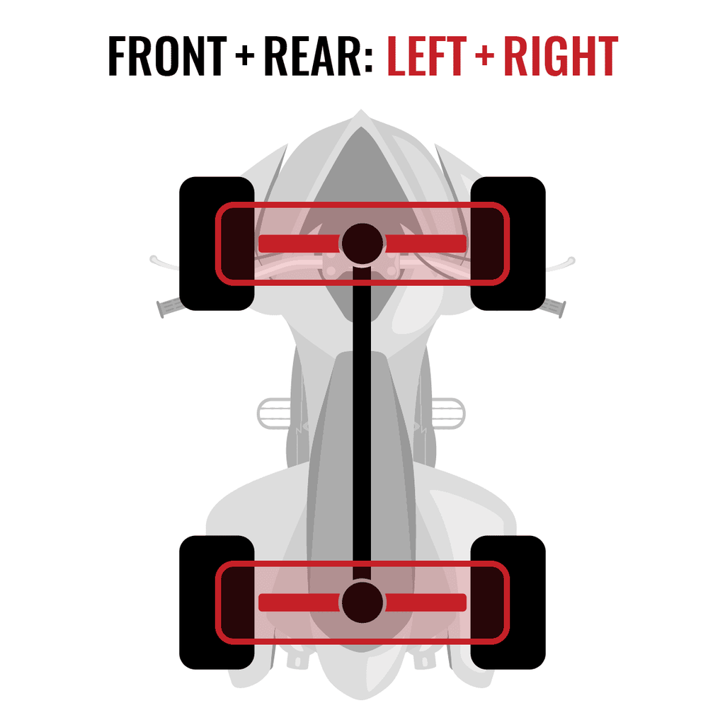 Left Right 4X4 Outlander Four Rear 2015 with Passenger compatible XTA 1000 Can-Am EFI Axles Front Driver Sixity