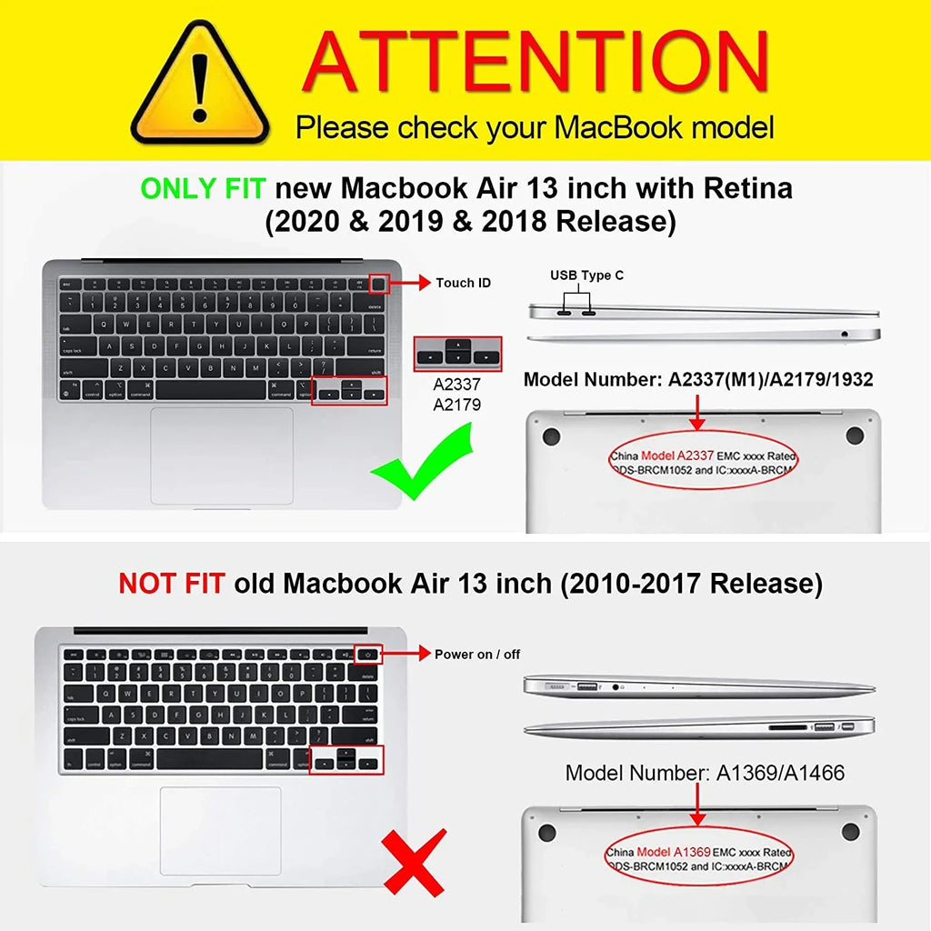 A2179 Case A1932 A2337 Release) Inch (M1) for (2018-2020 MacBook / 13 / Air