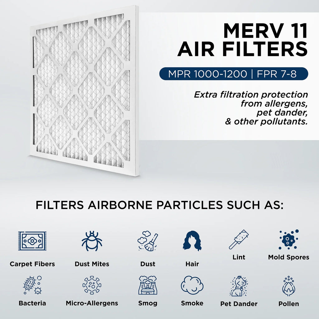 Furnace 24-1/2 3/4 Actual Pleated 1" x 12x25x1 Air Size: 6. 11-1/2 Quantity AC MPR by x Filters 11, Pamlico. 1000 MERV