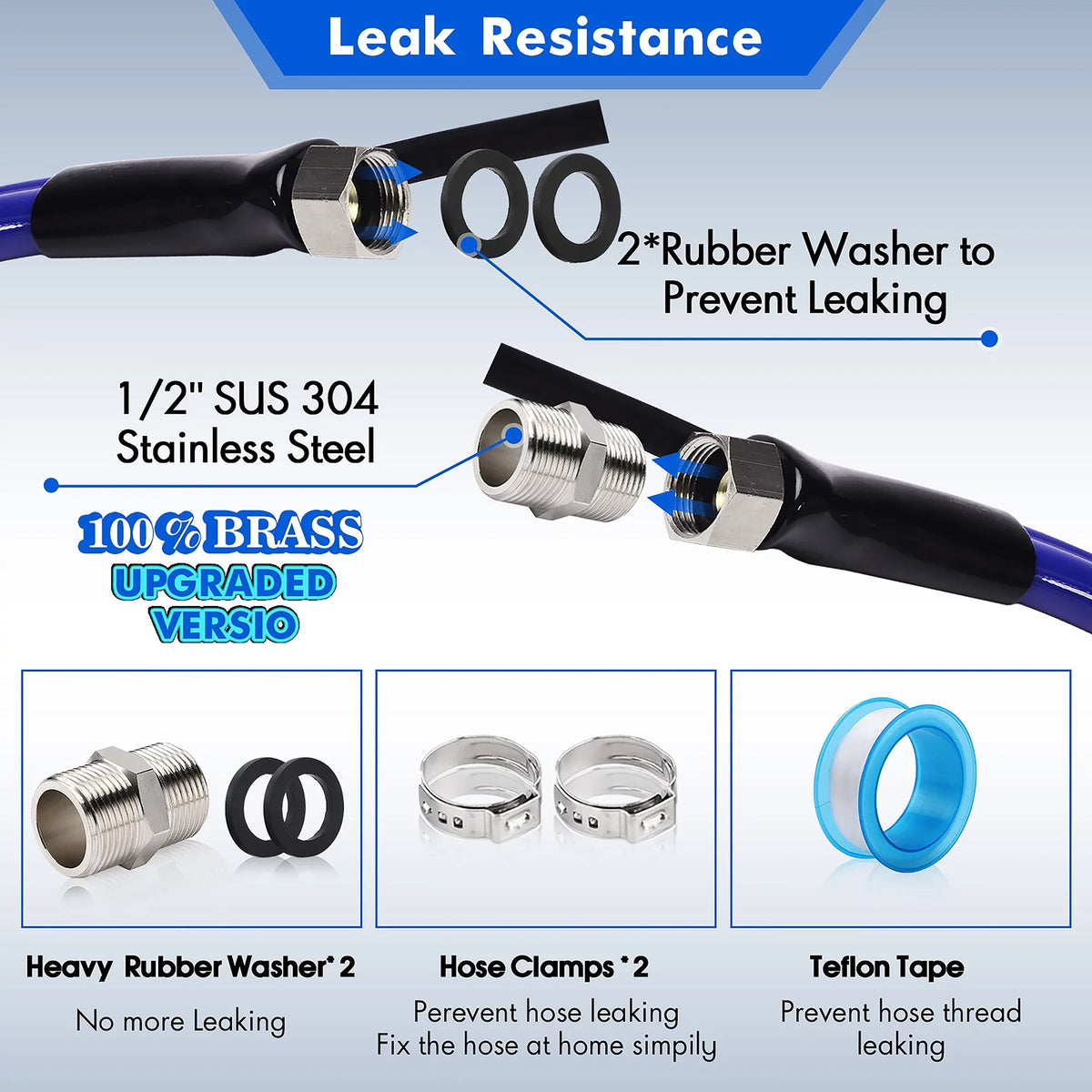 Trailer -45 for Down Hose Water for Drinking Water 15 F to FT Hose Freeze RV Outdoor Protection RV Heated