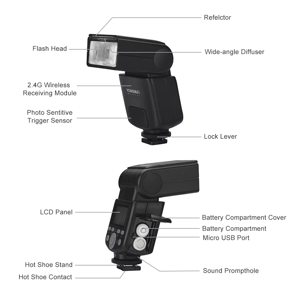 GN31 Flash A7R/ A6300/ II/ 18000s A99/ for YONGNUO A6500 A7/ Master Speedlite 5600K A6000/ A7S/ A77 YN320EX Slave Wireless TTL HSS A58/