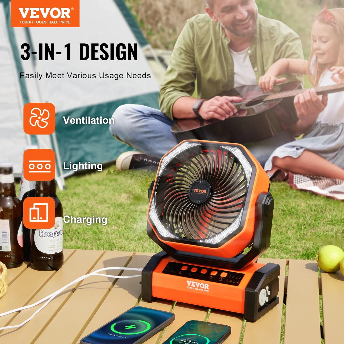 Fan Swivel Portable LED Rechargeable Lantern with 4 inch Speeds 9 SKYSHALO Timer