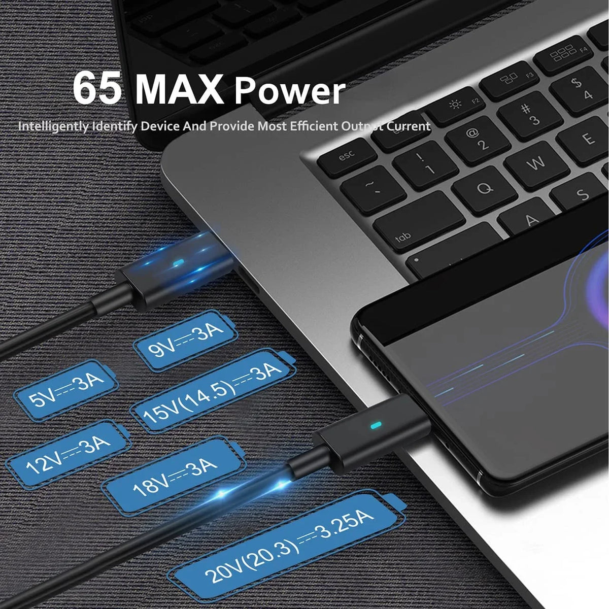 5320 C 7370 5310 Laptop 5290 5420 5179 5520 Adapter 65W 7420 for Dell Type Charger 5400 C Latitude 5285 7410 5480 USB