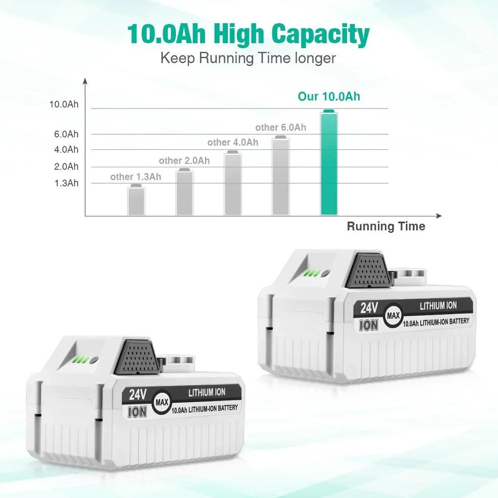 iON+ 24VBAT-LTX for for 24VBAT-LTE with and 24VBAT Joe iON+ 24V Snow System Compatible All Sun Snow Joe 24V-X2-SB18 Li-ion 10000mAh Blower Battery 2Packs Joe Cordless 24VBAT-LT 24V 24VBAT-LTW Battery