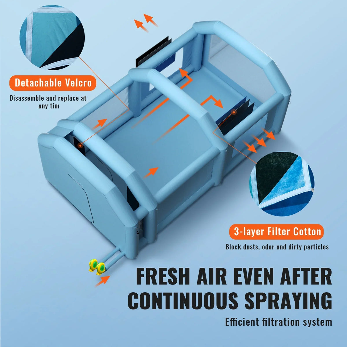26x15x11ft Inflatable Paint 750W+950W Blower System with SKYSHALO Spray Tent Booth Inflatable Paint Car Booth Filter