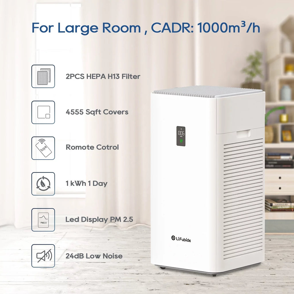 Purifier, For Air Particles, Monitor, Purifier Air Smart Room PM2.5 Pet Removal Of True Low Noise Large Lifubide 99.99% HEPA,4555 Coverage,24dB Microns Bedroom, 0.01 Sq.Ft H13 Dander、Smoke、Odor、Dust，