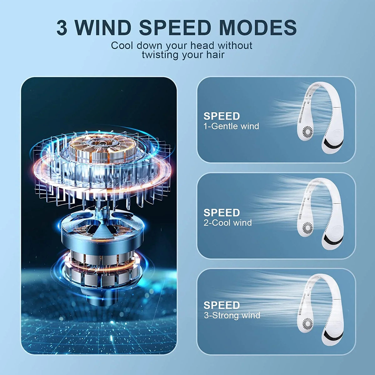 Morttic Outdoor Free Travel Degrees Cooler Fan Fan Rechargeable Wearable mAh 5000 360 Fan Speeds, Airflow Portable Personal for (White) Foldable Perfect USB Hands Fan Sport Neck Fan, Bladeless 3