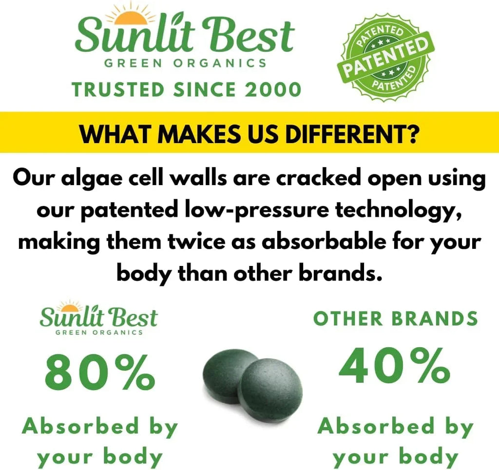 Non Gut 1000 USDA Tablet Drink Health Tablets Organic Supplements Chlorophyll, for Superfood Vegan & Sunlit Natural with Greens Best & Support, - Energy Tab - Protein GMO, Spirulina High Super Immune