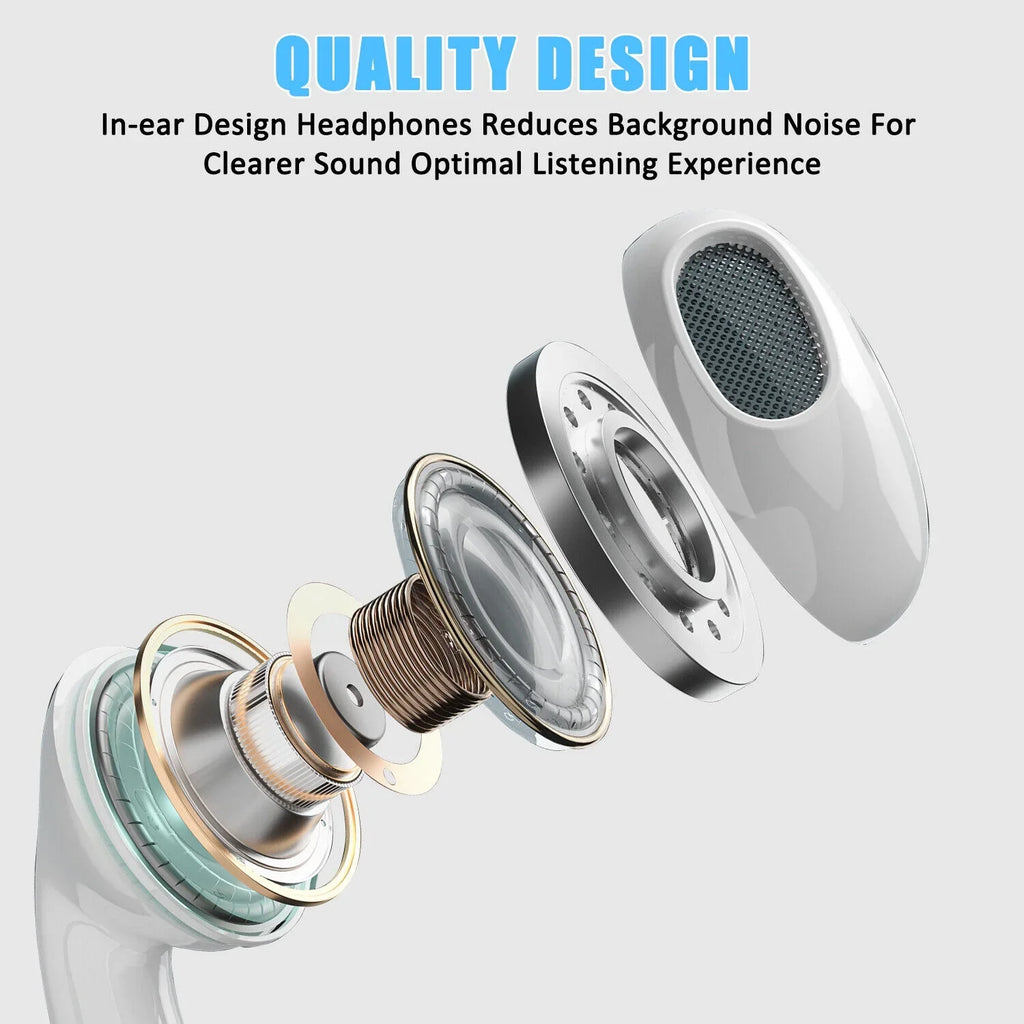 Type-C Headphones For Earbuds 15 Stereo iPhone Wired USB Pro Max,Plus,iPad Pro