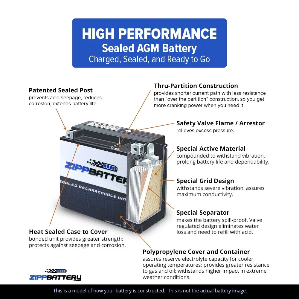 Zipp Battery Xi CCA) Volt,14 12 1995 Jet Jh750 750cc Battery 230 (16L-BS YTX16L-BS Ss Ah, Kawasaki for Ski Xir St