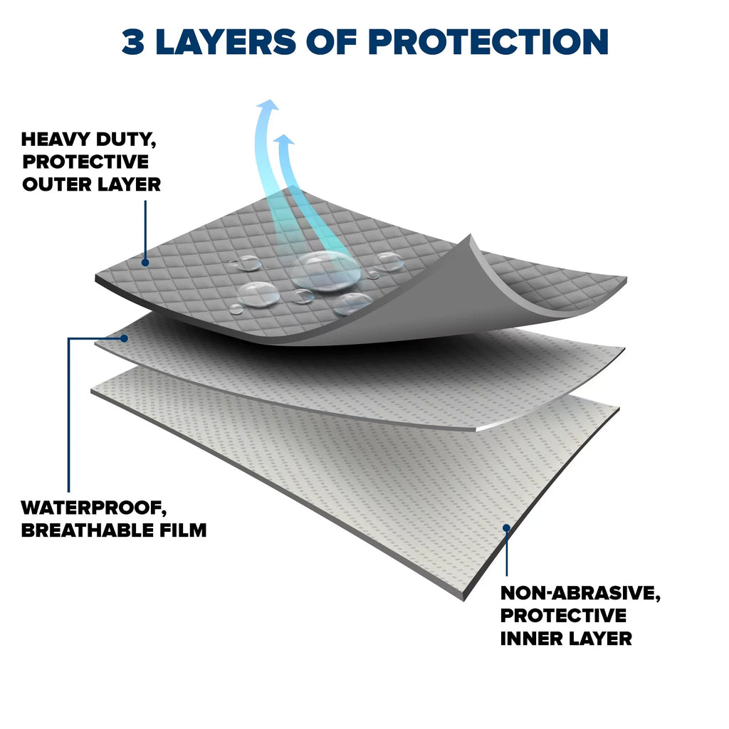 Budge 2018 Sizes Protection Multiple select: Industries Barrier Rain for Rain Car Fits FORESTER Cover, SUBARU Cars, and ,2020-2023 Hatchback UV