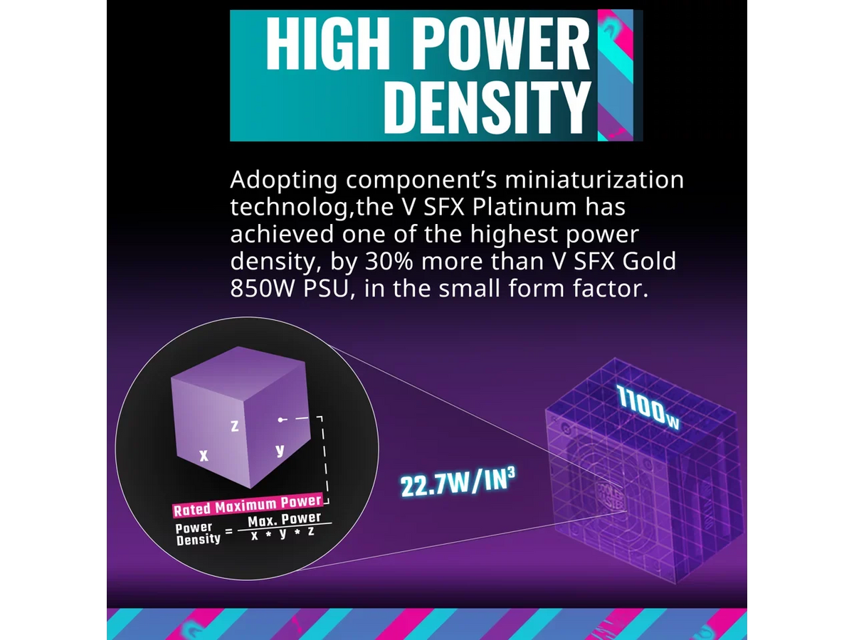 Form Fully Platinum Cooler SFX, Included, ATX Efficiency, Modular, V1100 1100W 80+ SFX ATX3.0, Fully Platinum Master Bracket Factor (MPZ-B001-SFAP-BUS) SFX