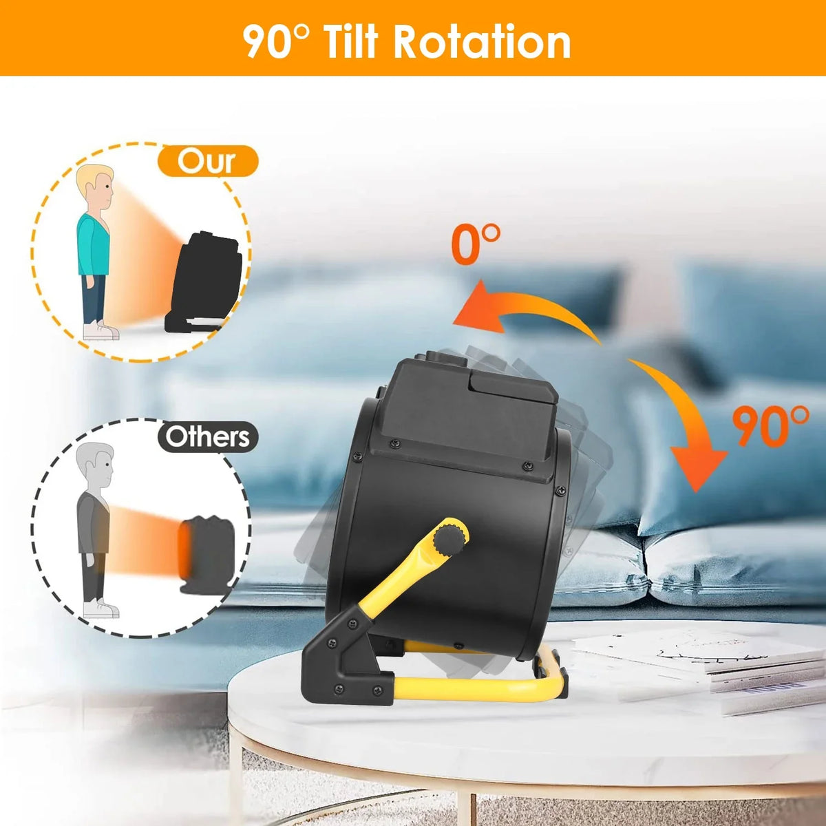 Electric 1500W Desk Adjustable Ceramic Protection Temperature Bedroom Fan Portable with Personal Overheat Office Space Heater iMounTEK for Heater