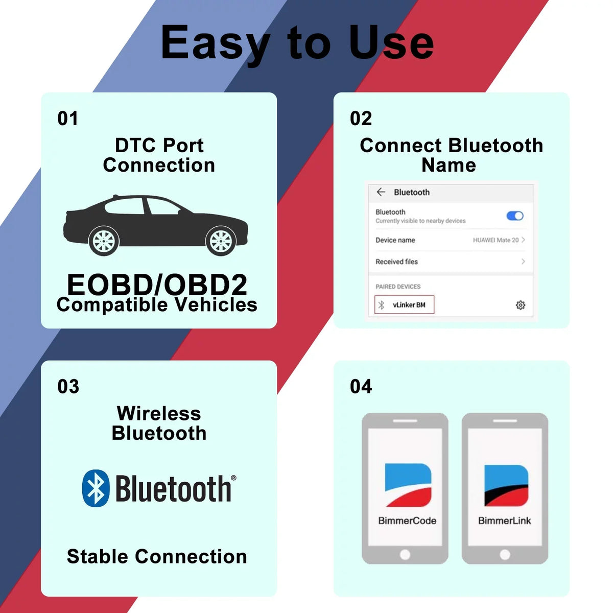 in Work BMW/Mini, Car for Bluetooth Scanner and vLinker BM Hidden Diagnostic Diagnostic OBD2 OBD Windows Tool BimmerCode, Unlock II Features Bimmercode Tool Android Vgate with