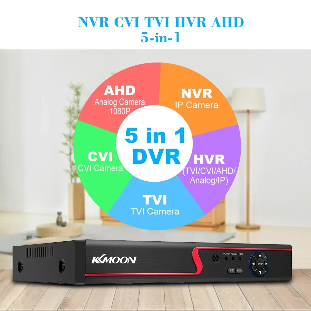 IPAnalogTVICVI/ Definition Recorder DVR Remote Home DVR (NO High CCTV Full Carevas Monitoring P2P 1080P for Video HDD) 16CH kit Digital AHD/ System office Phone