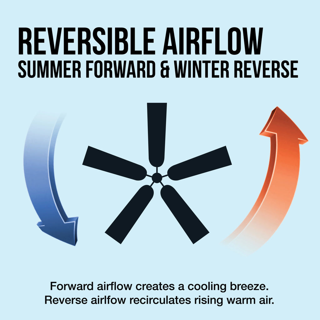 with Indoor Airflow Fan Mainstays Light Hugger 52 Kit, White, Blades, 5 Reverse inch Ceiling