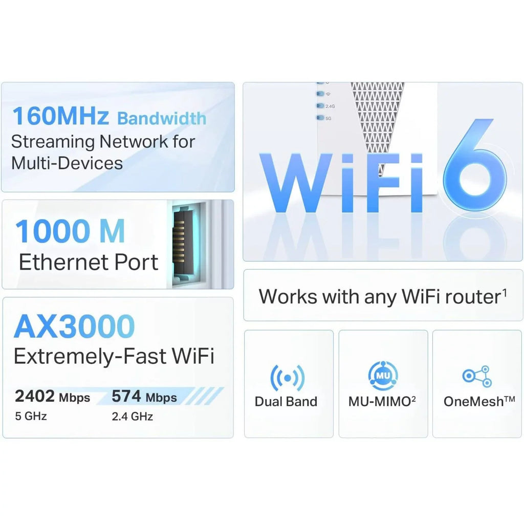 WiFi Mesh Extender TP-Link 6 RE715X AX3000