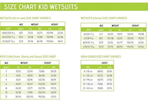 Pink Wetsuit Girls 1.5mm (Pink, Shorty X-Large) Cressi