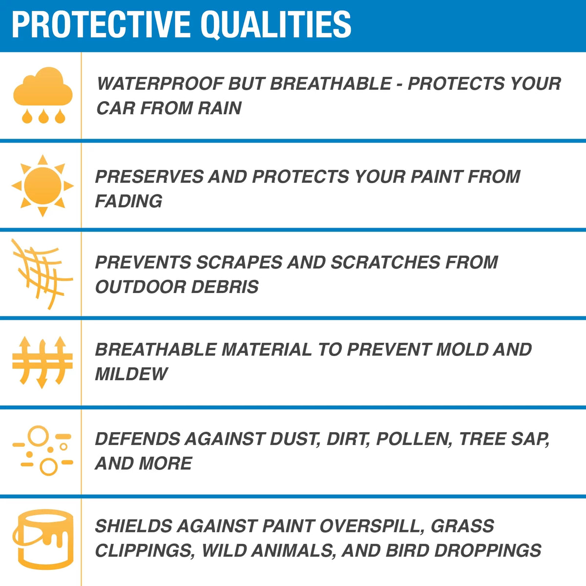 Budge 2018 Sizes Protection Multiple select: Industries Barrier Rain for Rain Car Fits FORESTER Cover, SUBARU Cars, and ,2020-2023 Hatchback UV