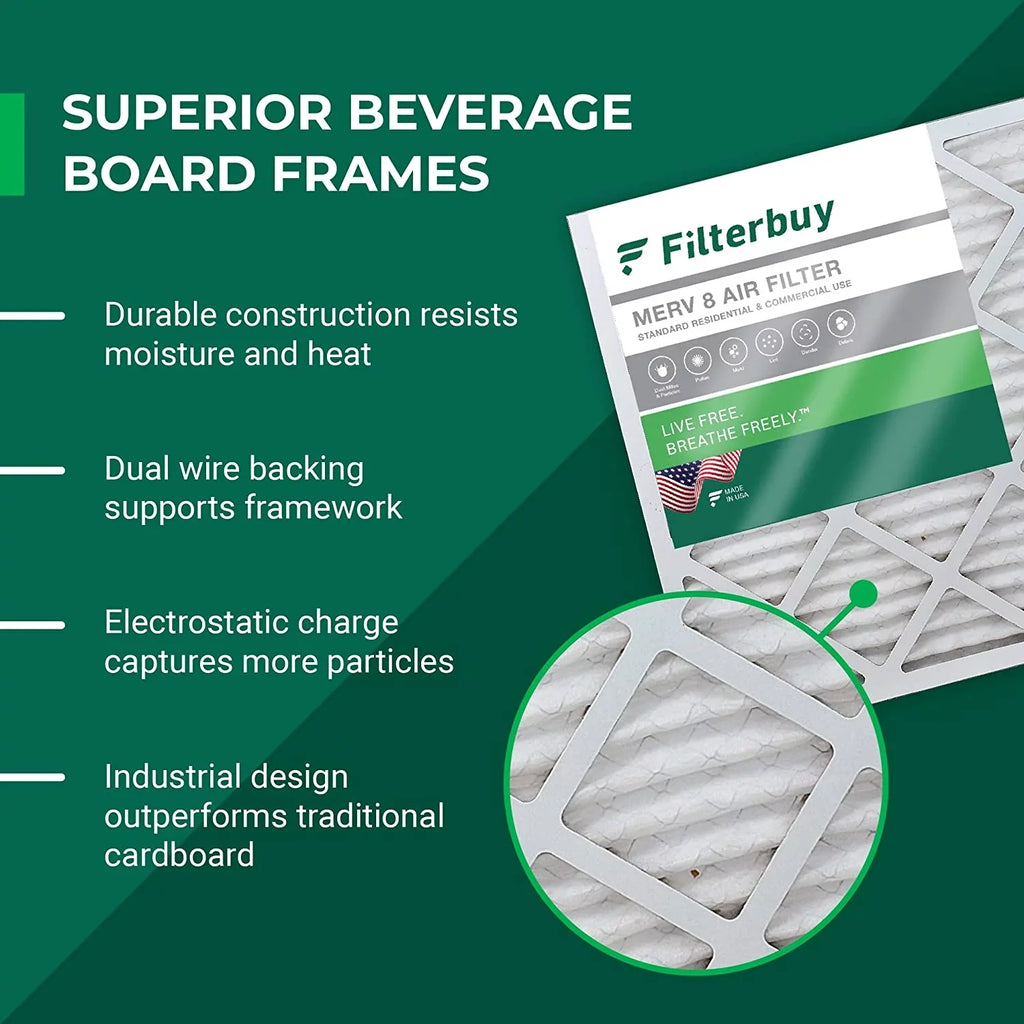 AC Filterbuy Pleated Air 8 Furnace HVAC 10x10x2 MERV Filters (6-Pack)