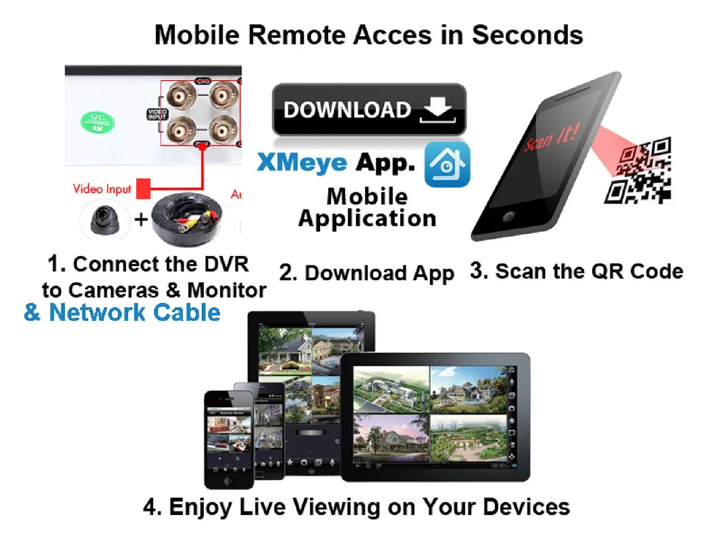 H.265 Drive Emile CCTV 4-in-1(TVI/AHD/CVI/CVBS) Evertech Recorder, Detection Alerts DVR Camera Motion Channel with 16 Access, Hybrid 10TB Surveillance & Easy Remote Hard