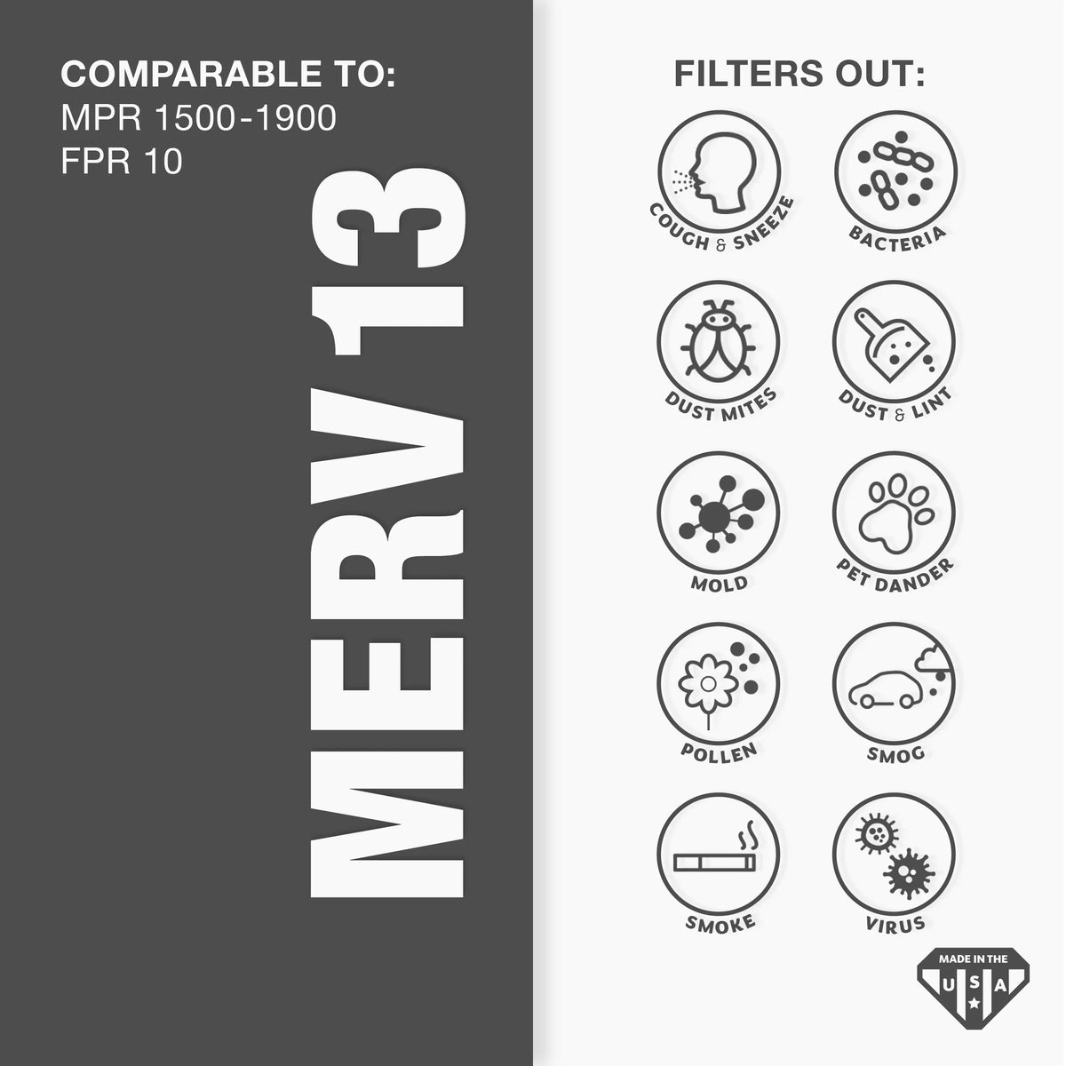 Aerostar Pleated of in the Filter, Box Air 6, Made 14x24x1, 14x24x1 MERV 13, USA
