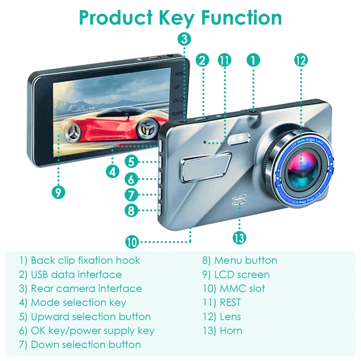 Dash Cam, Motion 4.5inch Super G-Sensor, 170° Rear Angle, Car Wide Detection Screen, Monitor, iMounTEK Front Dual Parking and Camera, Dash