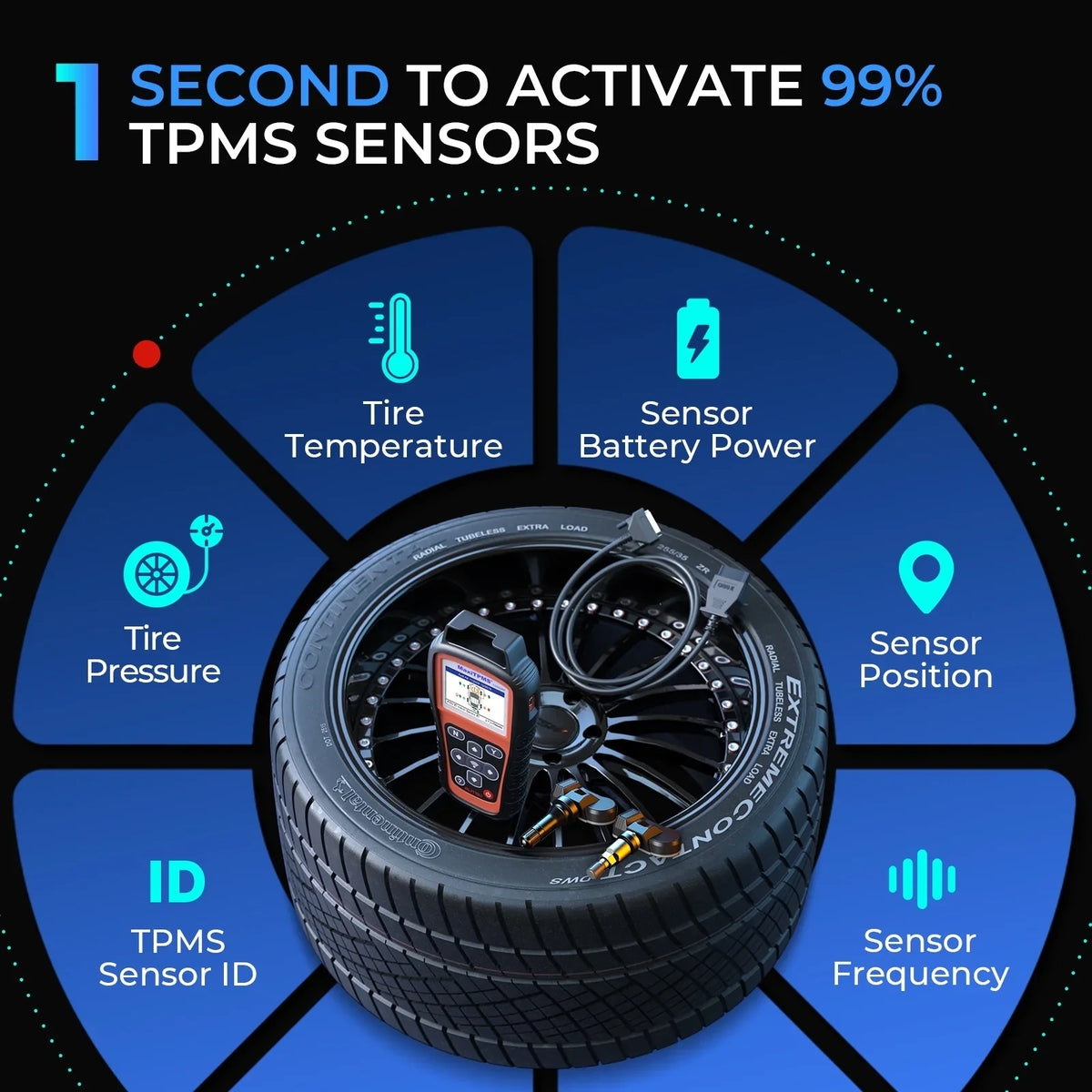 TS508WF Reset DTCs, TPMS Upgraded Scan Tool MaxiTPMS Autel Sensors, Tool TS408 TS508 TPMS Relearn/Activate Programming Read/Clear All of TPMS