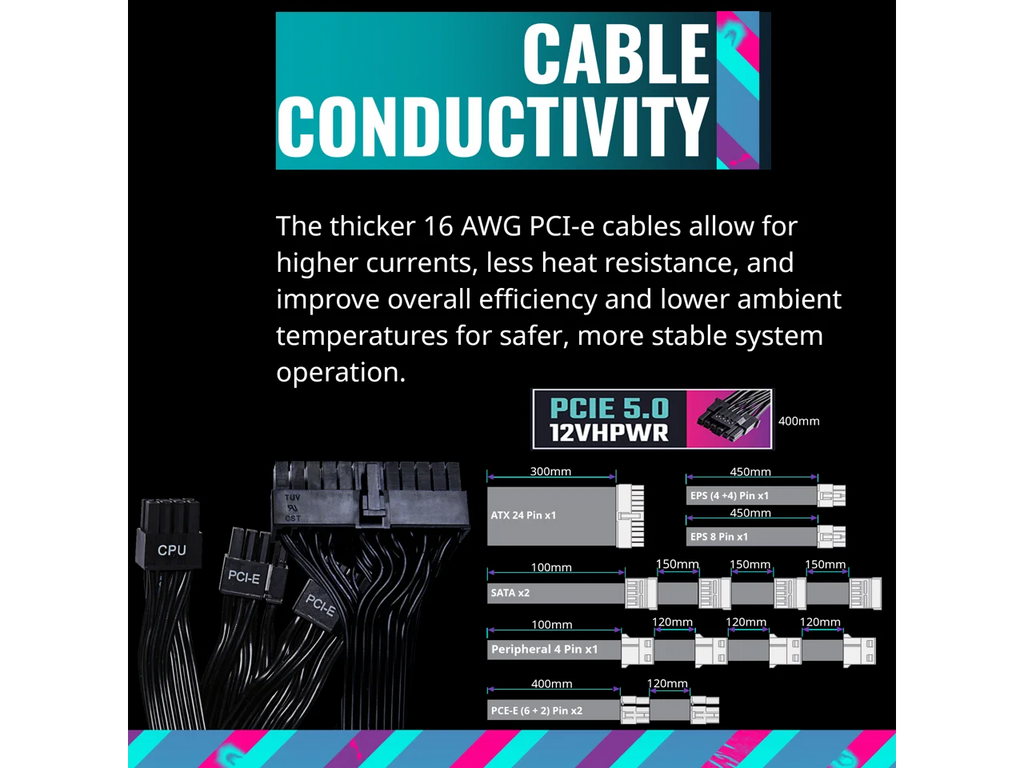 Form Fully Platinum Cooler SFX, Included, ATX Efficiency, Modular, V1100 1100W 80+ SFX ATX3.0, Fully Platinum Master Bracket Factor (MPZ-B001-SFAP-BUS) SFX