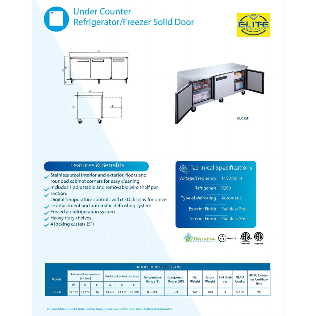 Commercial Undercounter Freezer Stainless in. 72 Cu.Ft. Steel Freezer 19 Commercial Duty Heavy Three-Door