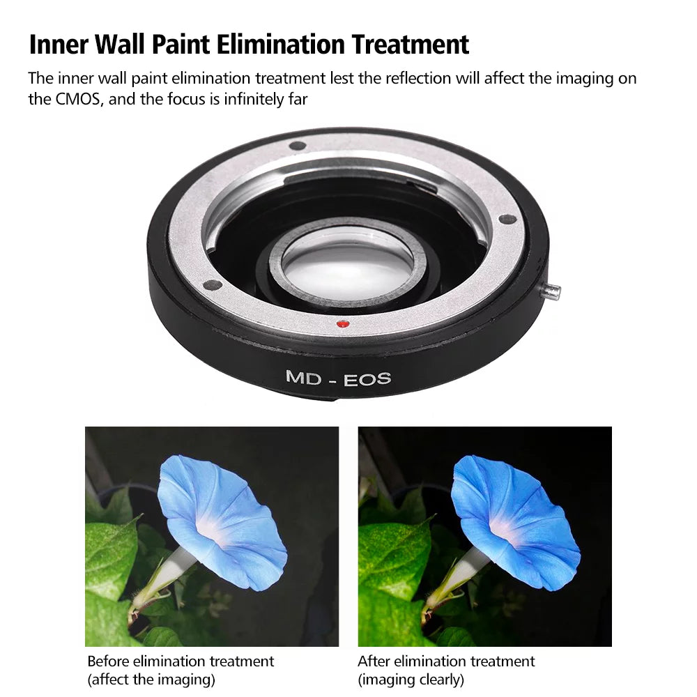 Camera, Lens, to with Mount Lens Minolta Corrective for EF Adapter MD Ring Compatible Canon with Lens Infinity Focus Allows