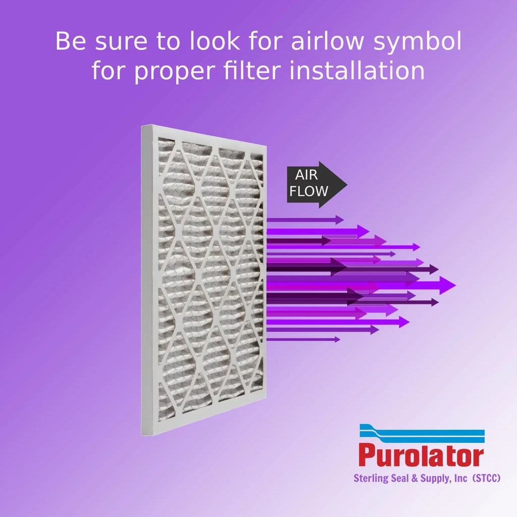 16x20x4, DMK80 Purolator Air (3 Extended Filter, Pack) Mechanical 8, Pleated Surface MERV