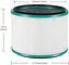 Air DP03 HP00 ,High-Efficiency 2 Replacements HP02 HP01 4G-kitty 968125-03 Carbon,Compatible Purifier,Part Activated Pack with Filters Desktop DP01 HP03 Purifier Number