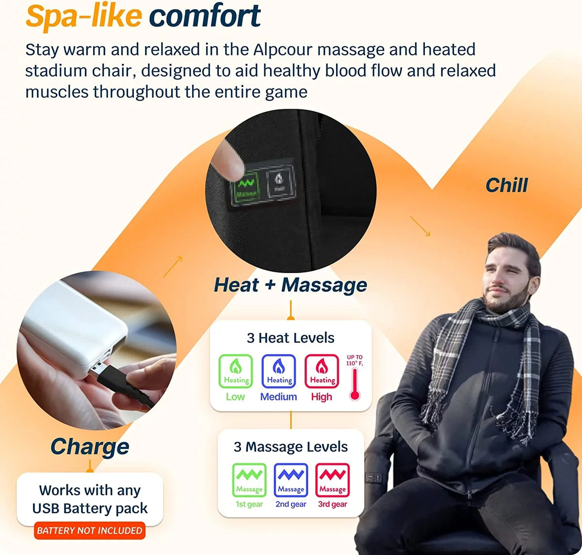 Seat Chair Heated Back Wide X-Wide Stadium Extra - Reclining Alpcour with Black Waterproof Support Thick Massage -