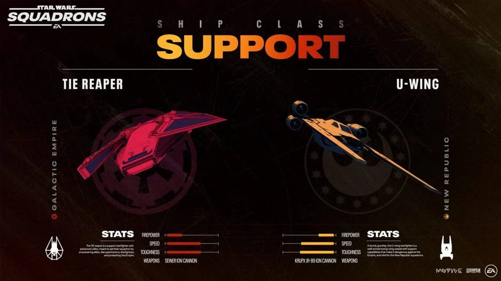 Party [ ] - - Third Star PS4 Wars Occasion Squadrons 5030947124021