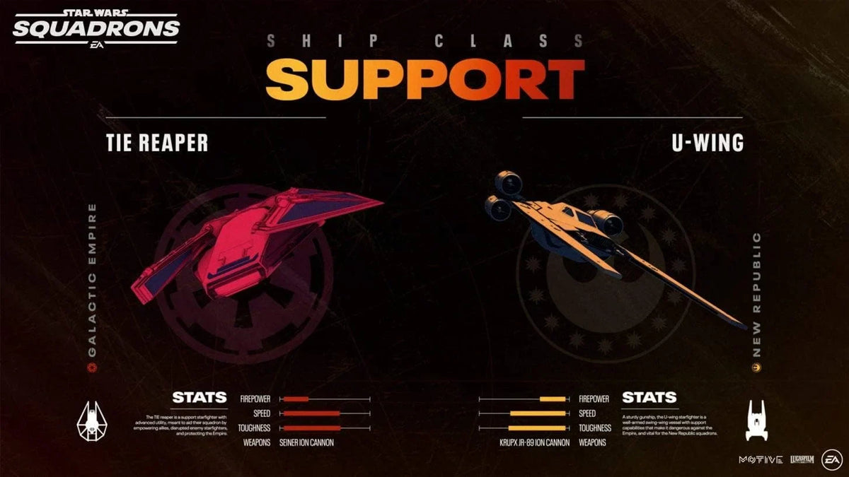 Party [ ] - - Third Star PS4 Wars Occasion Squadrons 5030947124021