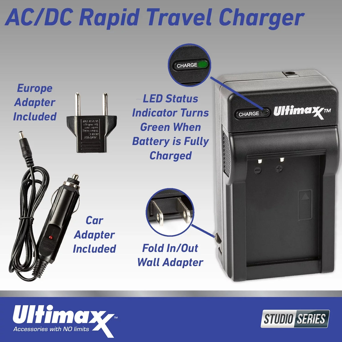 Much Ultimaxx R5 Batteries, Extreme 2x Camera Bundle) Mirrorless Video Canon Includes: & Cinema 128GB LED Card, Memory Advanced Replacement More Bundle (25pc 160 - C Light