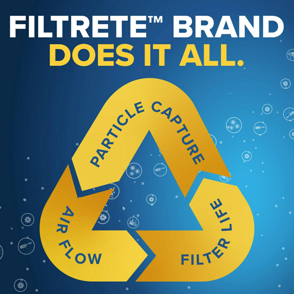 Air Reduction, Odor MERV Plus Allergen Filter, MPR Filters 16x16x1 11, 4 1200 Filtrete
