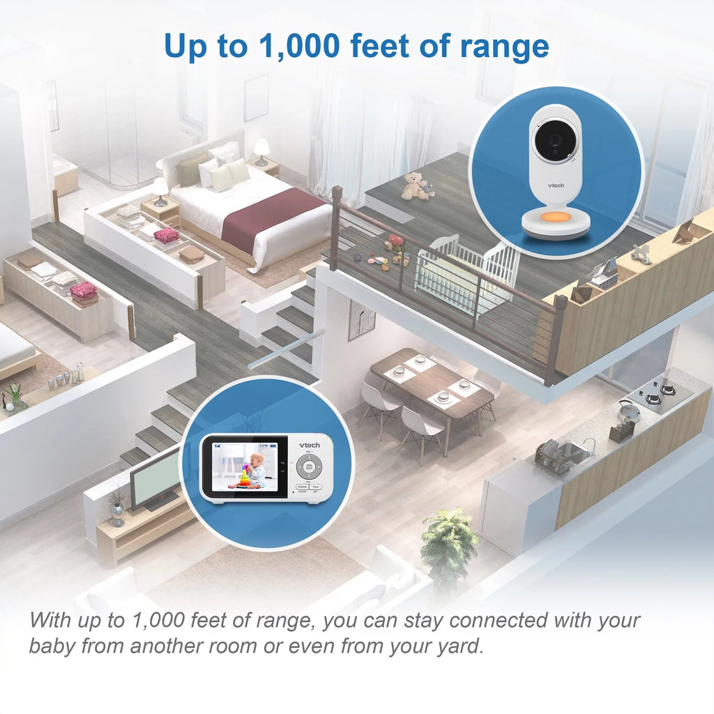 Camera with VM3254-2 High and 2.8" VTech Resolution 2 Parent Fixed Unit Cameras