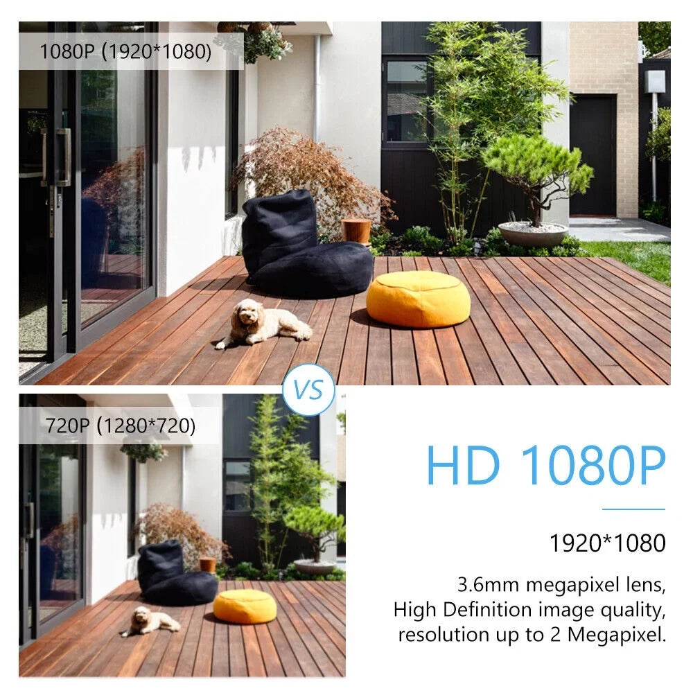 Set Camera Video Remote 8 Phone P2P Full Definition Recording for Monitoring Recorder System Home Office High and DVR KKmoon