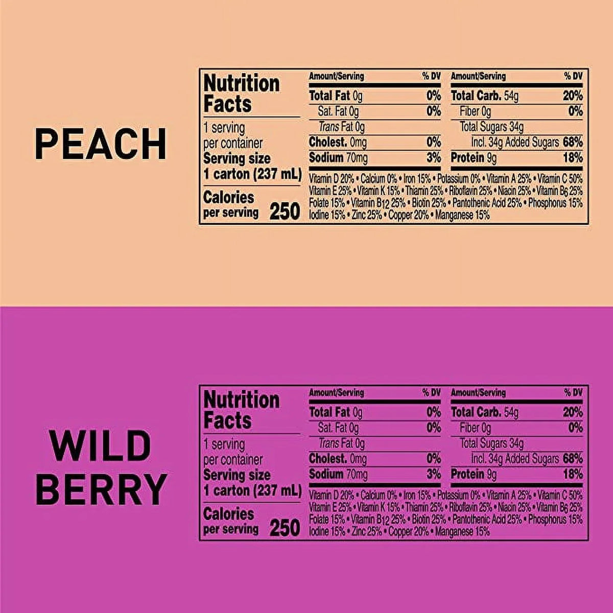 24 Cartons Boost Case, Breeze, and Wildberry oz. Flavors, Count Peach 8 2-Variety fl.