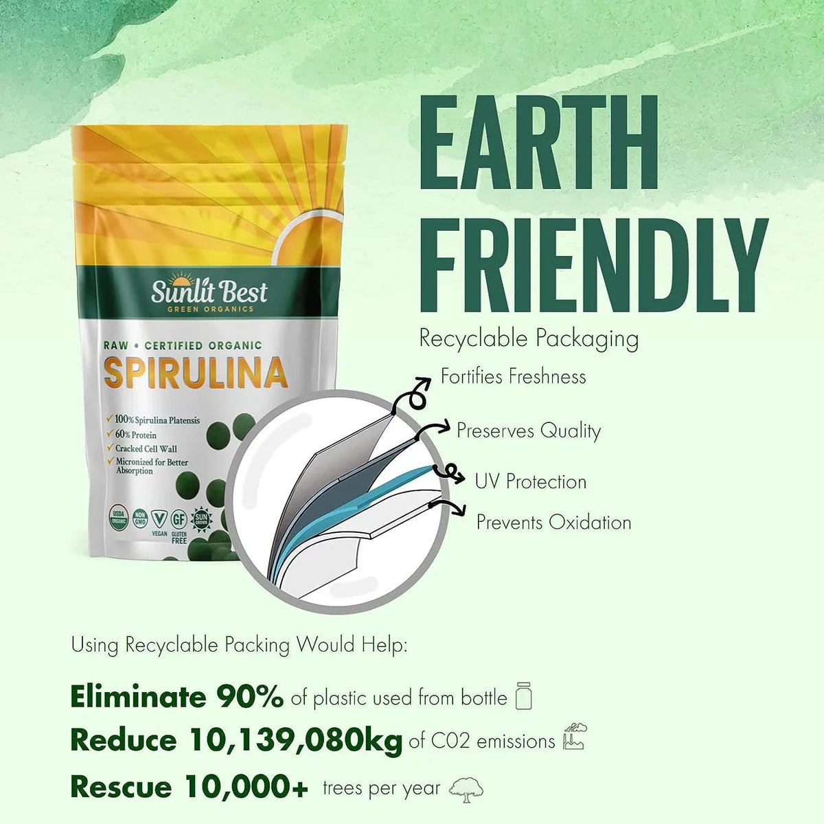 Non Gut 1000 USDA Tablet Drink Health Tablets Organic Supplements Chlorophyll, for Superfood Vegan & Sunlit Natural with Greens Best & Support, - Energy Tab - Protein GMO, Spirulina High Super Immune