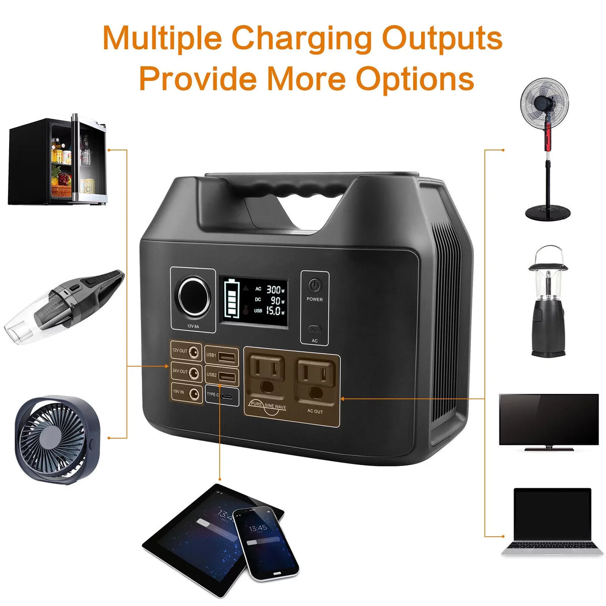 80000mAh Portable NEW 300W Lithium Generator 296Wh Battery Power Station Sloar