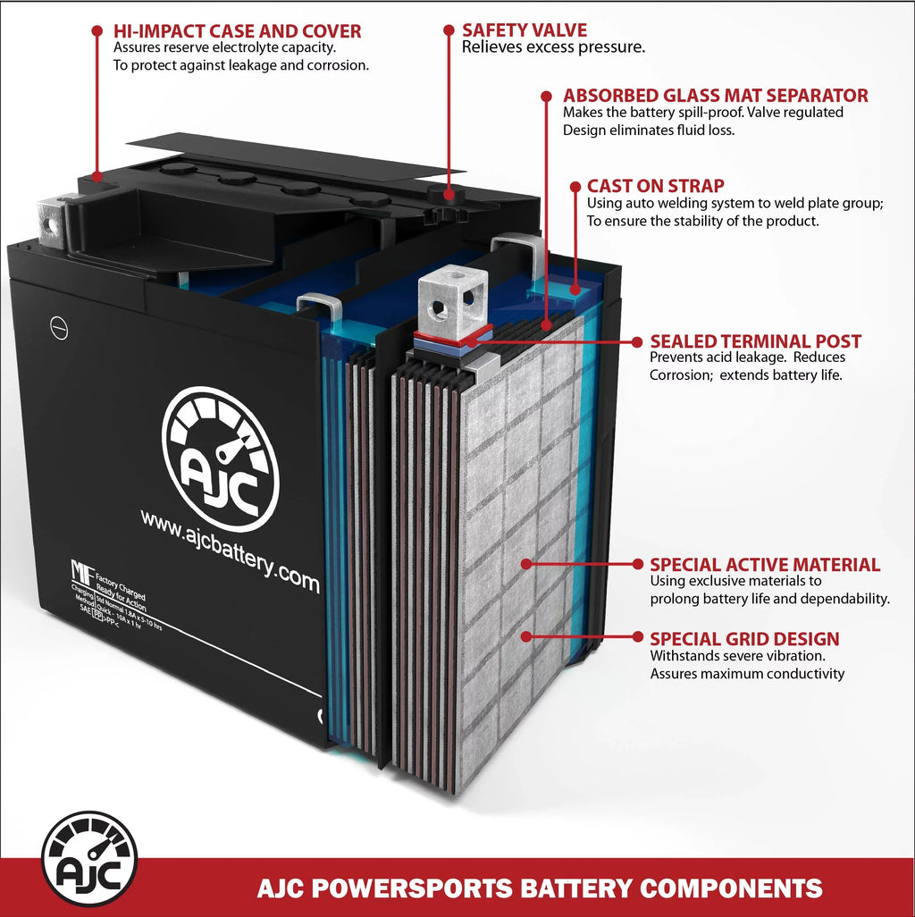 Battery Replacement Bombardier 600 Snowmobile GTx 593CC Ho AJC Pro SDi Battery Compatible with (2005)